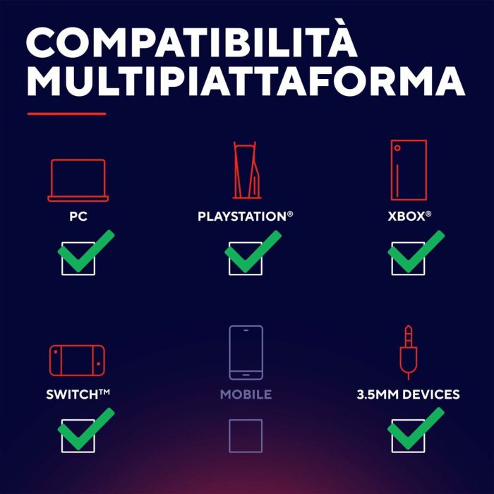 Casque Trust 25738 Bleu Rouge 10