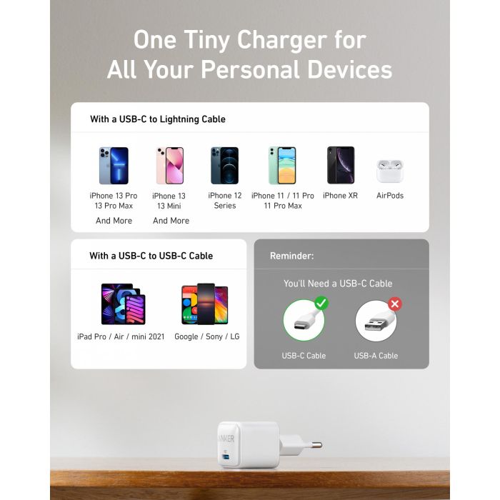 Anker 512 Nano Charger Pro 20W 1 x USB-C white 3