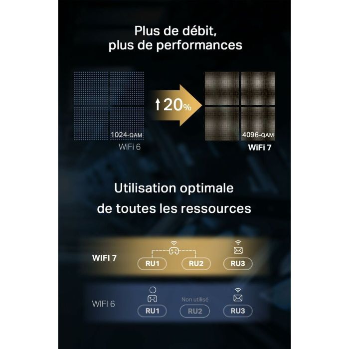 Carte Réseau TP-Link ARCHER TBE400E 8