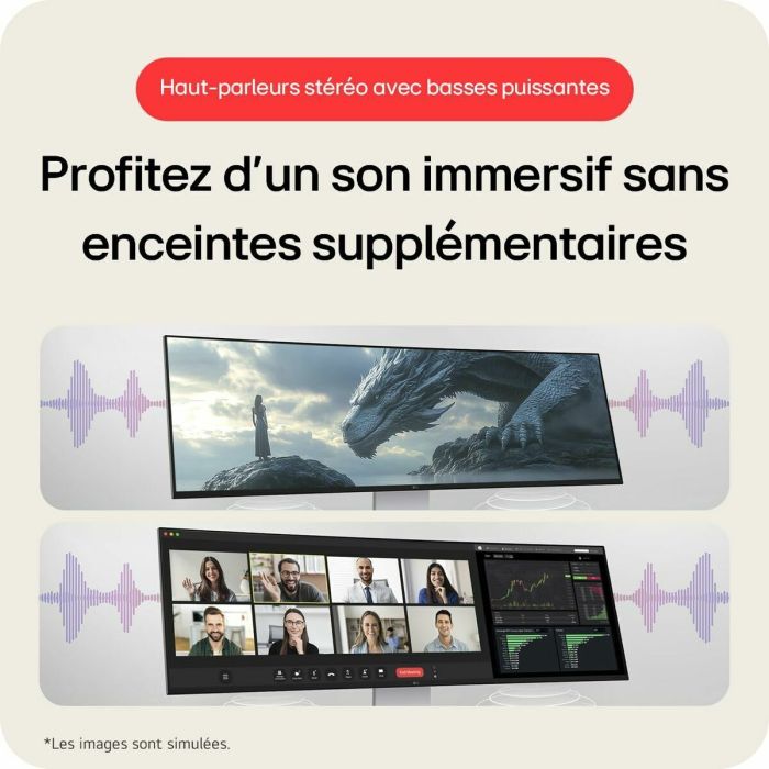 Écran LG 49U950A-W 49" 18