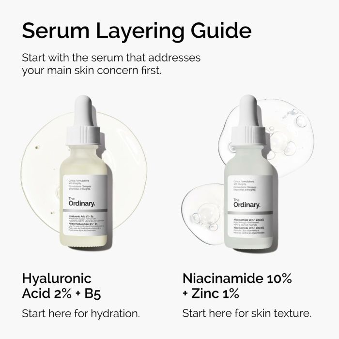Crème visage The Ordinary NIACINAMIDE 10% + ZINC 30 ml 1