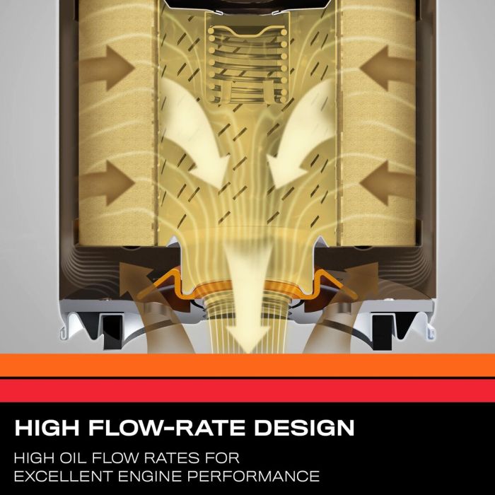 Filtre à Huile K&N KNSO-1008 3