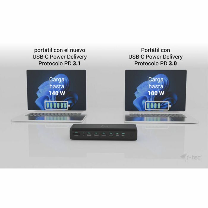 Station d'acceuil i-Tec CA6MONITORDOCKPD 5