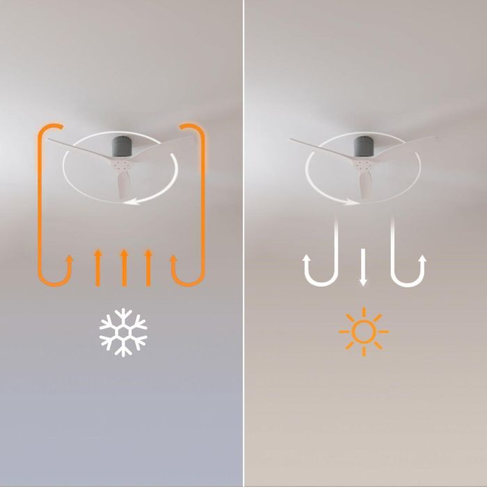 Ventilateur de Plafond Cecotec Aero 5400 Classic 40 W Ø 132 cm Blanc 5