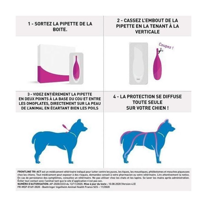 Frontline Tri-Act chien - Anti-puces anti-tiques pour chien L - 20-40kg - 3 pipettes 3