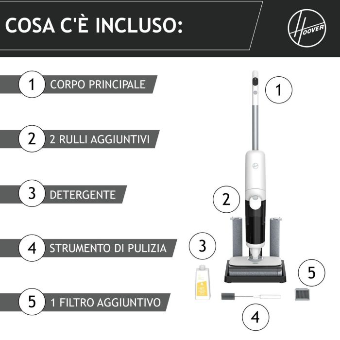 Aspirateur Hoover Blanc 150 W 18