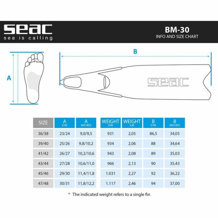 Palmes de snorkeling Seac BM-30 Noir 1