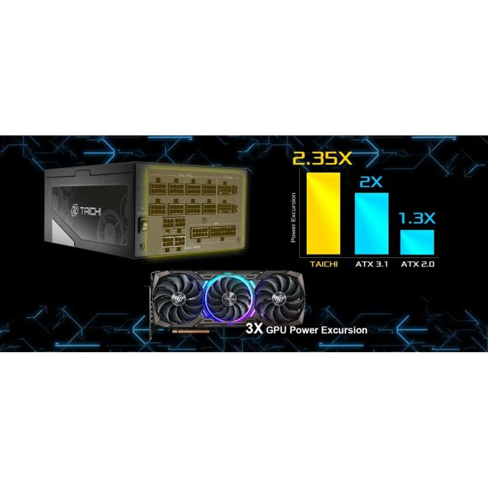 Bloc d’Alimentation ASRock 90-UXT130-TFEAAB 1300 W 80 PLUS Titanium 4