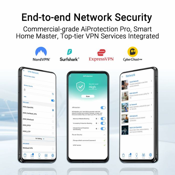 Router Asus 90IG0990-MO9B00 Noir USB RJ45 Ethernet LAN USB 3.2 1
