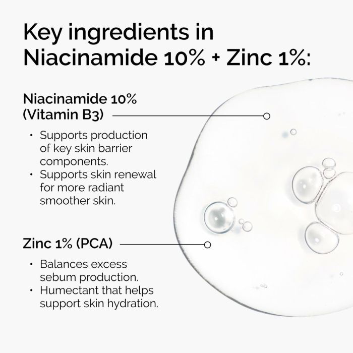 Crème visage The Ordinary NIACINAMIDE 10% + ZINC 30 ml 4