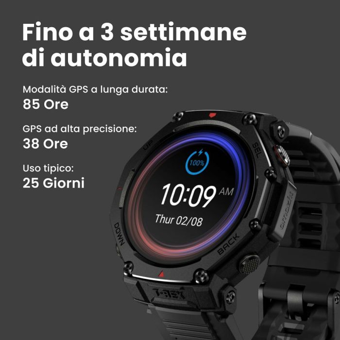 Montre intelligente Amazfit W2443EU1N Noir 1,5" 2