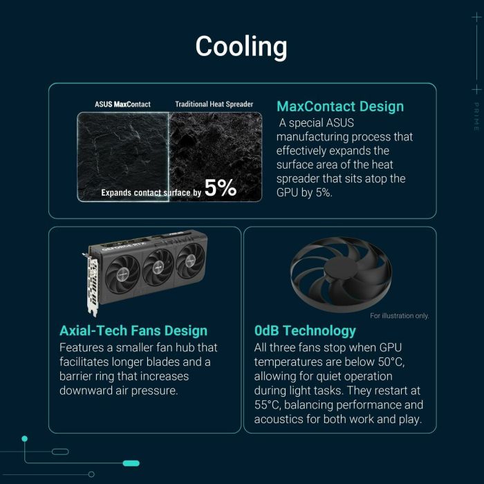 Carte Graphique Asus 90YV0N70-M0NA00 26 Carte Graphique Asus 90YV0N70-M0NA00 26