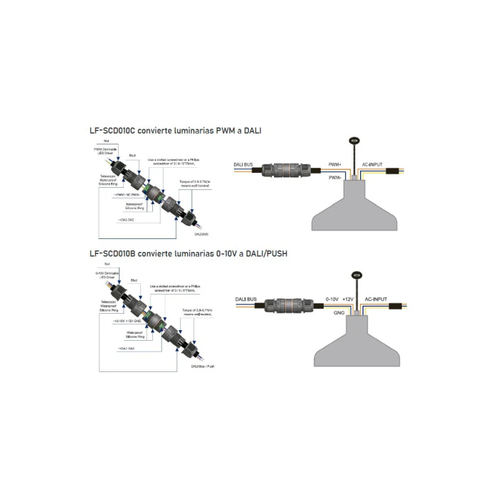 Convertisseur DALI vers 1-10V IP67 CPS-SCD010B pour éclairage industriel, 11-13Vcc 2