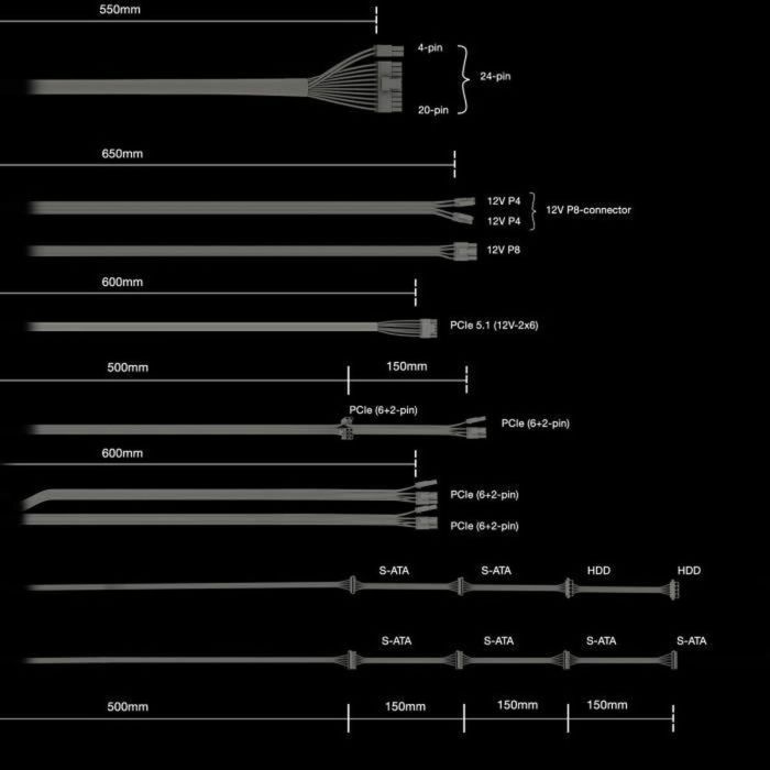 Bloc d’Alimentation Be Quiet! BP028EU ATX 1000 W 80 Plus Gold 1 Bloc d’Alimentation Be Quiet! BP028EU ATX 1000 W 80 Plus Gold 1