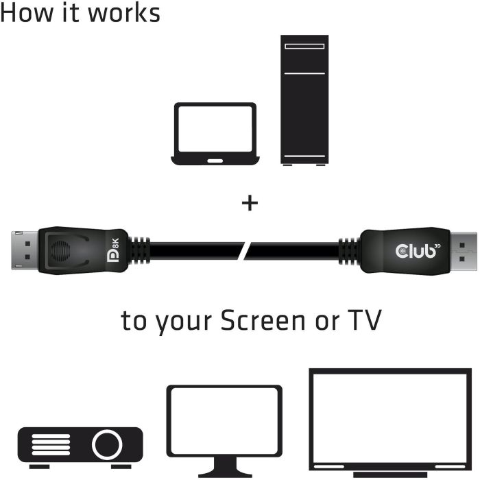 Club3D DisplayPort-Kabel 1.4 HBR3 32.4Gb/s 2m 8K60Hz St/St Polybeutel 7 Club3D DisplayPort-Kabel 1.4 HBR3 32.4Gb/s 2m 8K60Hz St/St Polybeutel 7