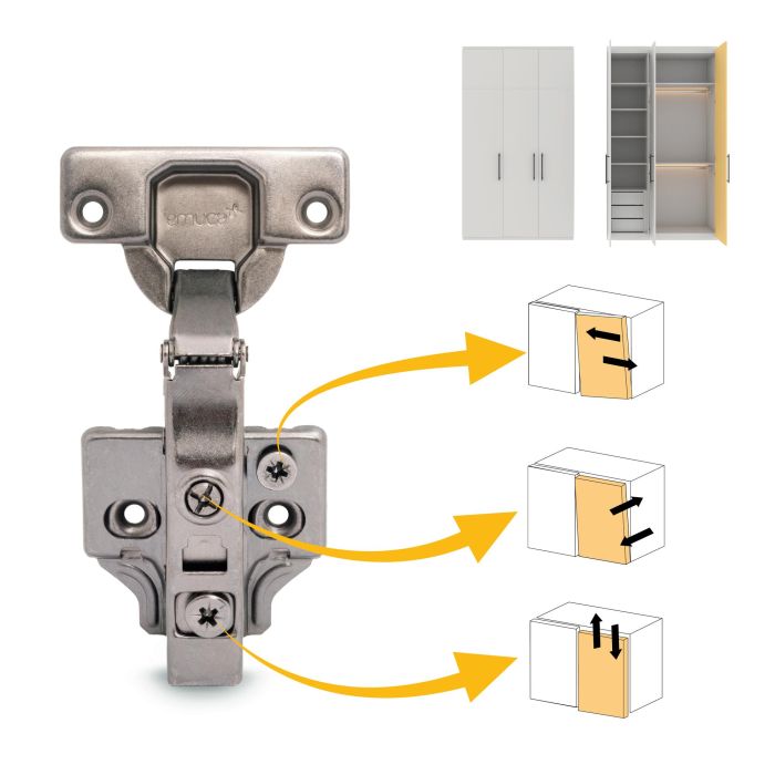 Emuca Lot de 20 charnières droites X91N avec embases à visser, Hauteur 0, Acier, Titane 5