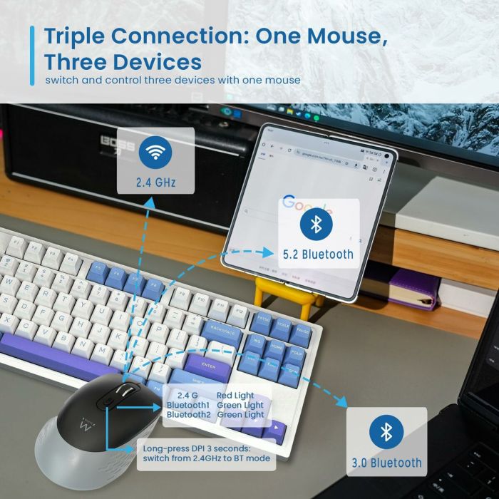 Souris sans-fil Ewent EW3243 3200 DPI 8