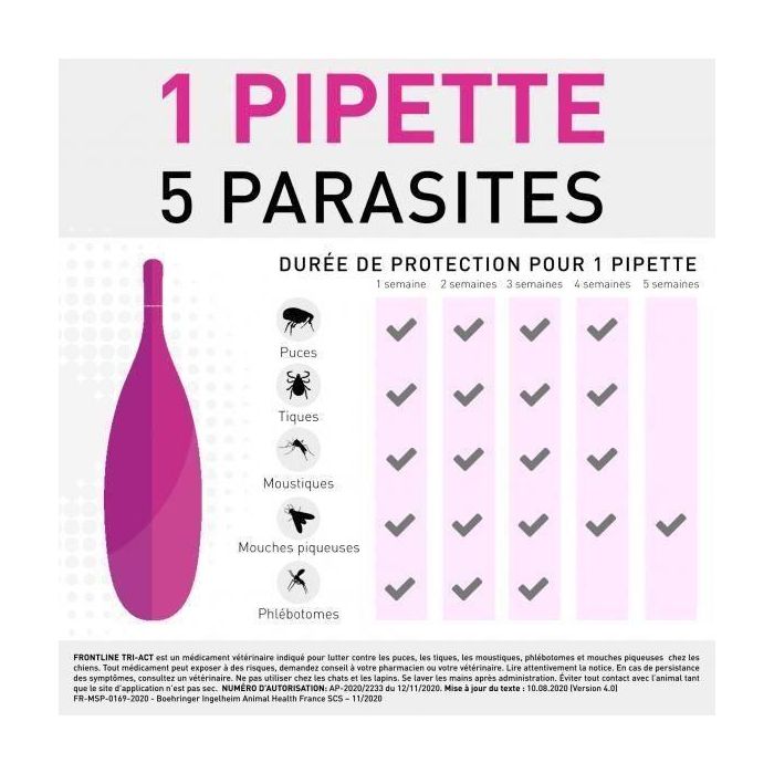 Frontline Tri-Act chien - Anti-puces anti-tiques pour chien L - 20-40kg - 3 pipettes 2
