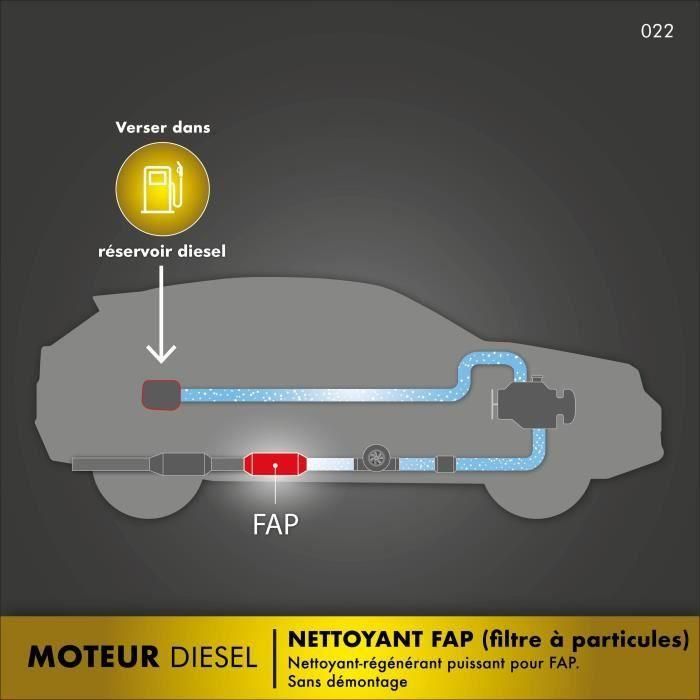 FACOM Huile-Additif FACOM nettoyant FAP 475ml - 475ml 4