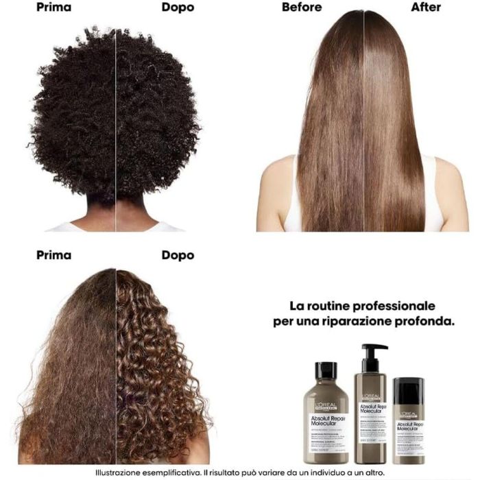 Shampooing L'Oreal Professionnel Paris ABSOLUT REPAIR MOLECULAR 1 L 2 Shampooing L'Oreal Professionnel Paris ABSOLUT REPAIR MOLECULAR 1 L 2