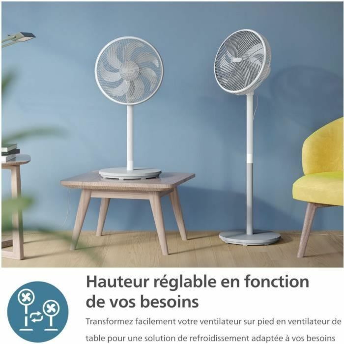 Ventilateur sur Pied Philips CX2550/00 Blanc 50 W 8 Ventilateur sur Pied Philips CX2550/00 Blanc 50 W 8