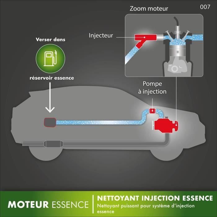 FACOM Huile-Additif FACOM nettoyant injection essence 300ml - 300ml 4