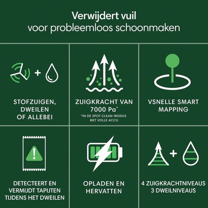 Aspirateur robot iRobot 14 Aspirateur robot iRobot 14