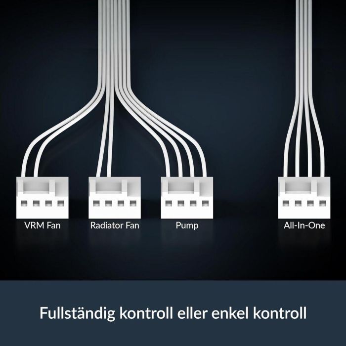 Kit de refroidissement liquide Arctic Pro 280 A-RGB 2