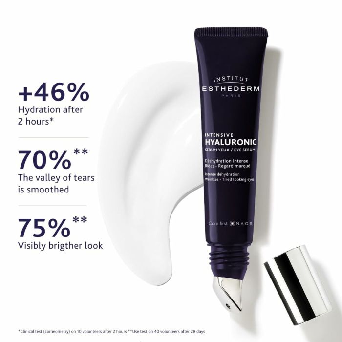 Sérum contour des yeux Institut Esthederm INTENSIVE HYALURONIC 15 ml 4 Sérum contour des yeux Institut Esthederm INTENSIVE HYALURONIC 15 ml 4