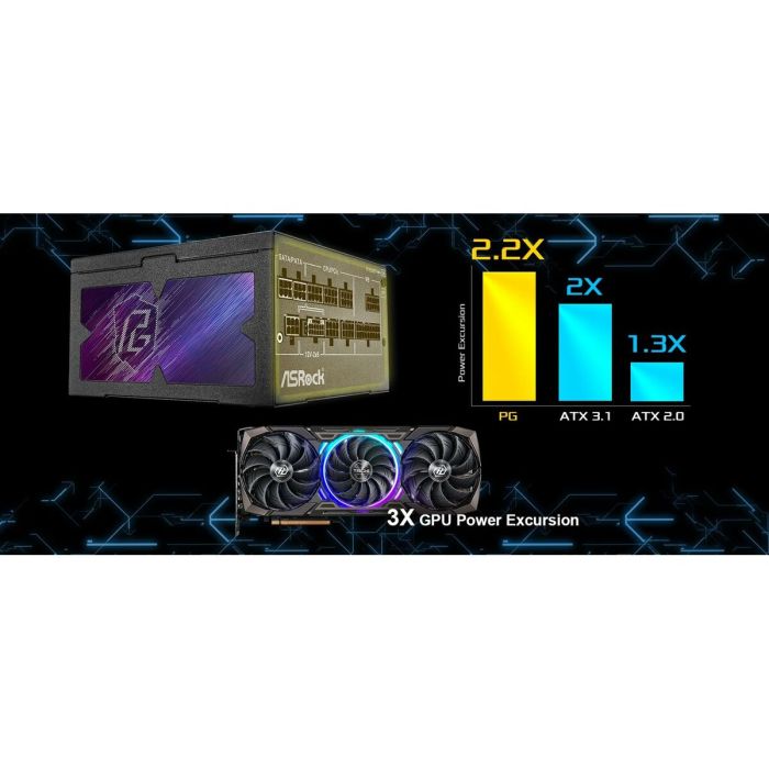 Bloc d’Alimentation ASRock 90-UXP085-GFEAAB 850 W 80 Plus Gold 4