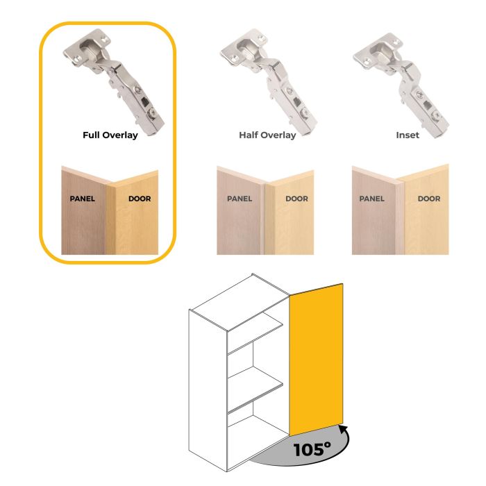 Emuca Lot de 20 charnières droites X91N avec embases de montage mixtes, Diamètre 5x9.5mm, Hauteur 0, Acier, Nickelé 5 Emuca Lot de 20 charnières droites X91N avec embases de montage mixtes, Diamètre 5x9.5mm, Hauteur 0, Acier, Nickelé 5
