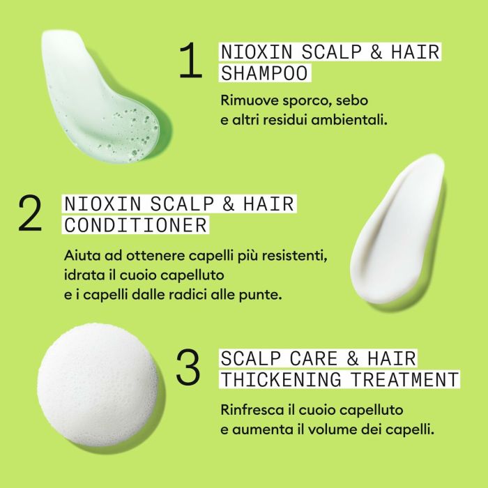 Assortiment pour cheveux Nioxin 3D CARE SYSTEM 6 Assortiment pour cheveux Nioxin 3D CARE SYSTEM 6