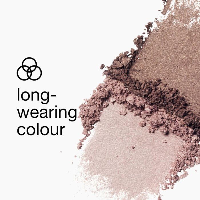 Set de Maquillage Clinique ALL ABOUT SHADOW 1