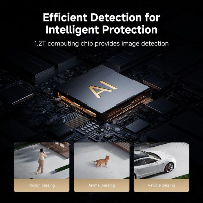 Camescope de surveillance Xiaomi BHR8301GL