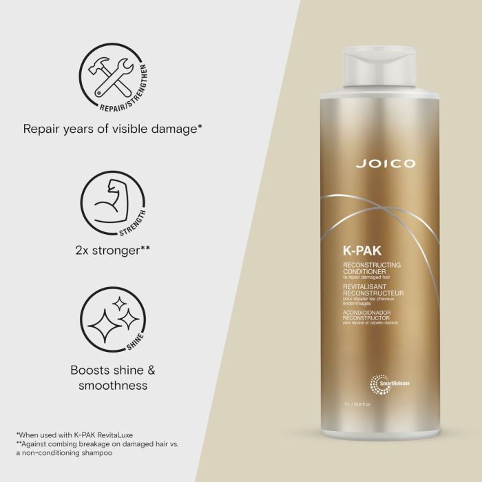 Après-shampoing réparateur Joico K-PAK 4