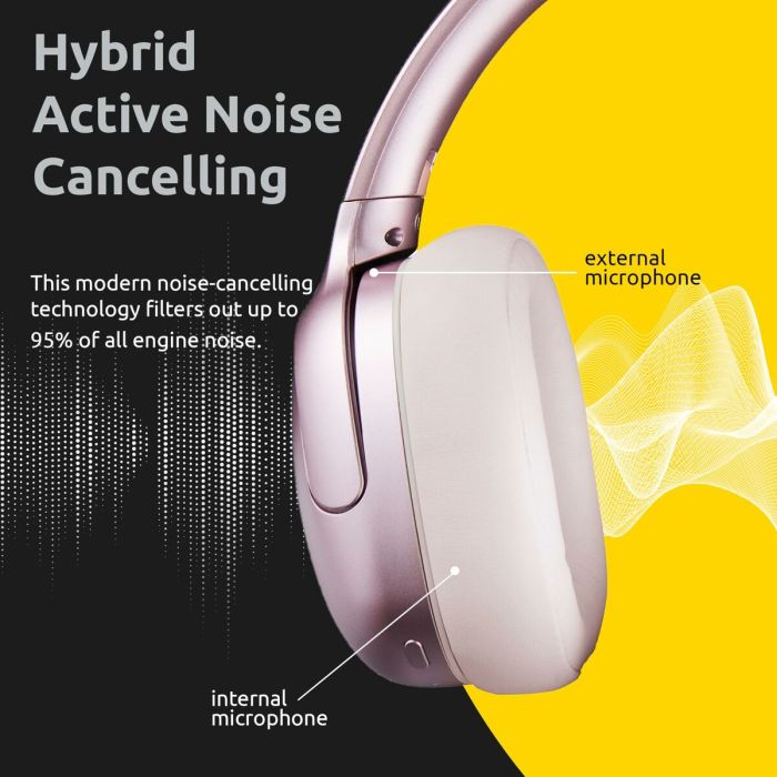 Casque INTENSO O400HA Rose 4 Casque INTENSO O400HA Rose 4