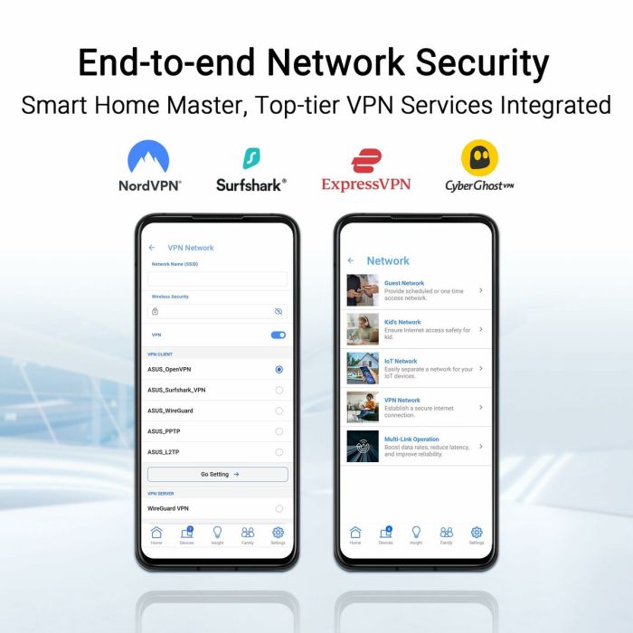 Router Asus 90IG09U0-MO3S00 Noir Ethernet LAN 3