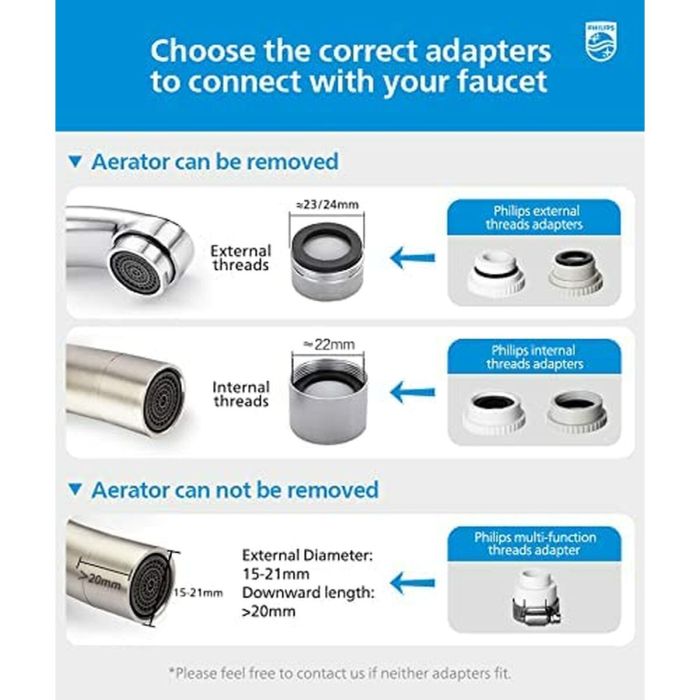 Filtre pour robinet Philips AWP3703 1