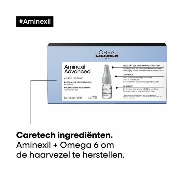 Ampoules antichute de cheveux L'Oreal Professionnel Paris AMINEXIL ADVANCED 3