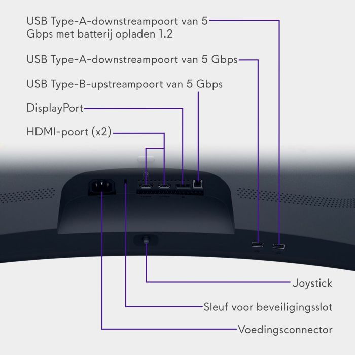 Monitor Gaming Dell AW3425DWM 34" Wide Quad HD 13