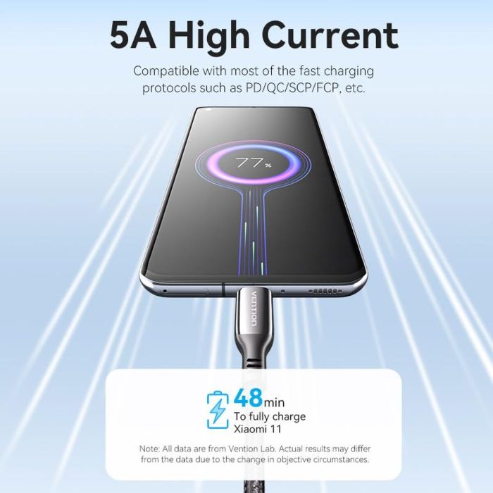 Hub USB Vention TGVHB Gris 5 Hub USB Vention TGVHB Gris 5