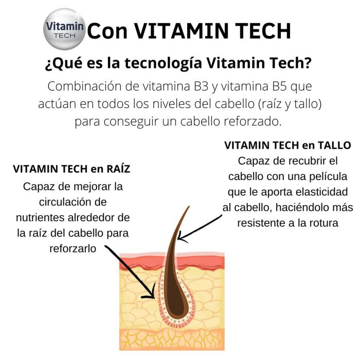 Gel stylisant Giorgi Nº3 240 ml 5