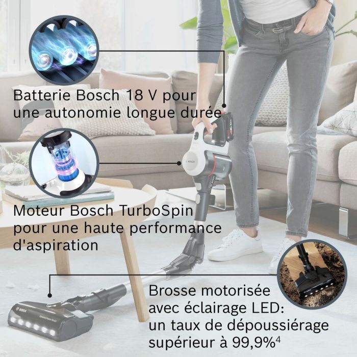 Aspirateur balai BOSCH BBS711W Blanc Noir 1