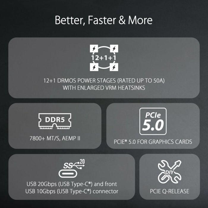 Carte Mère Asus LGA 1700 18