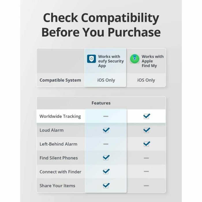 Navigateur GPS Anker T87B2011 9 Navigateur GPS Anker T87B2011 9