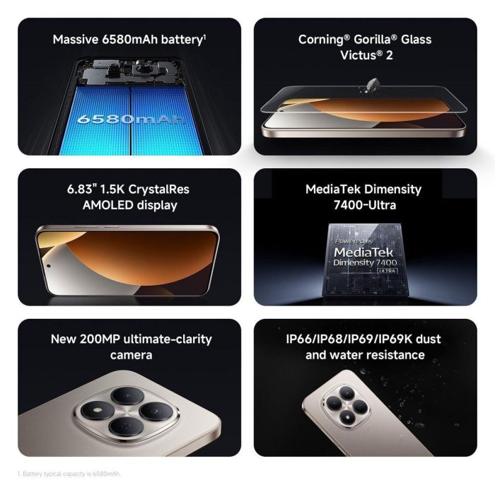 Smartphone Xiaomi Redmi Note 15 Pro 5G 8 GB RAM 256 GB Bleu 8 Smartphone Xiaomi Redmi Note 15 Pro 5G 8 GB RAM 256 GB Bleu 8