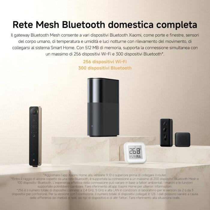 Chargeur d'ordinateur portable Xiaomi MESH SYSTEM BE3600 PRO 16 Chargeur d'ordinateur portable Xiaomi MESH SYSTEM BE3600 PRO 16