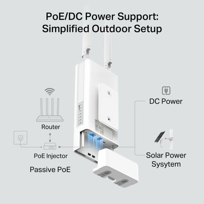 Router TP-Link TL-MR100-OUTDOOR Blanc RJ45 Ethernet LAN PoE x 1 LTE 6