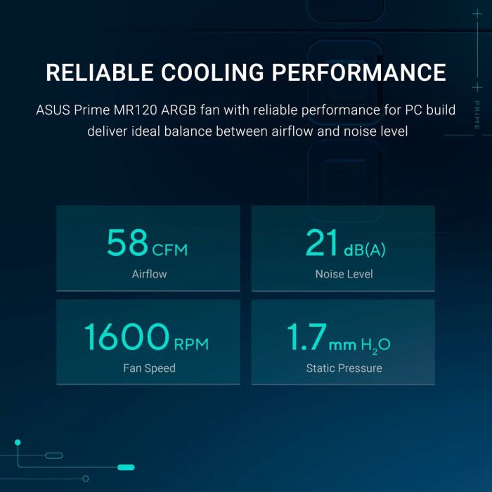 Ventillateur de cabine Asus 90DA00I0-B09020 Ø 12 cm (3 Unités)