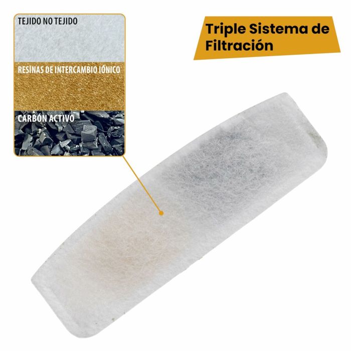 Fontaine pour Animaux de Compagnie Ferplast 2